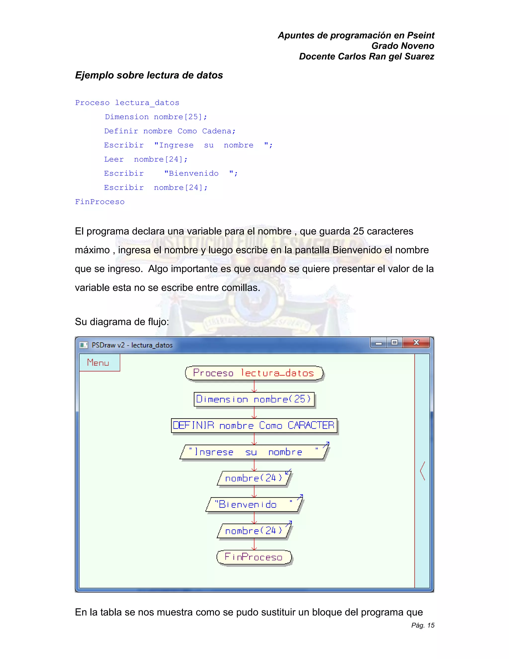 Apuntes de programación en Pseint 
Grado Noveno 
Docente Carlos Ran gel Suarez 
Pág. 15 
Ejemplo sobre lectura de datos 
Proceso lectura_datos 
Dimension nombre[25]; 
Definir nombre Como Cadena; 
Escribir "Ingrese su nombre "; 
Leer nombre[24]; 
Escribir "Bienvenido "; 
Escribir nombre[24]; 
FinProceso 
El programa declara una variable para el nombre , que guarda 25 caracteres máximo , ingresa el nombre y luego escribe en la pantalla Bienvenido que se ingreso. Algo importante es que cuando se quiere presentar el valor de la variable esta no se escribe entre comillas. 
Su diagrama de flujo: 
En la tabla se nos muestra como se pudo sustituir un bloque del programa que  