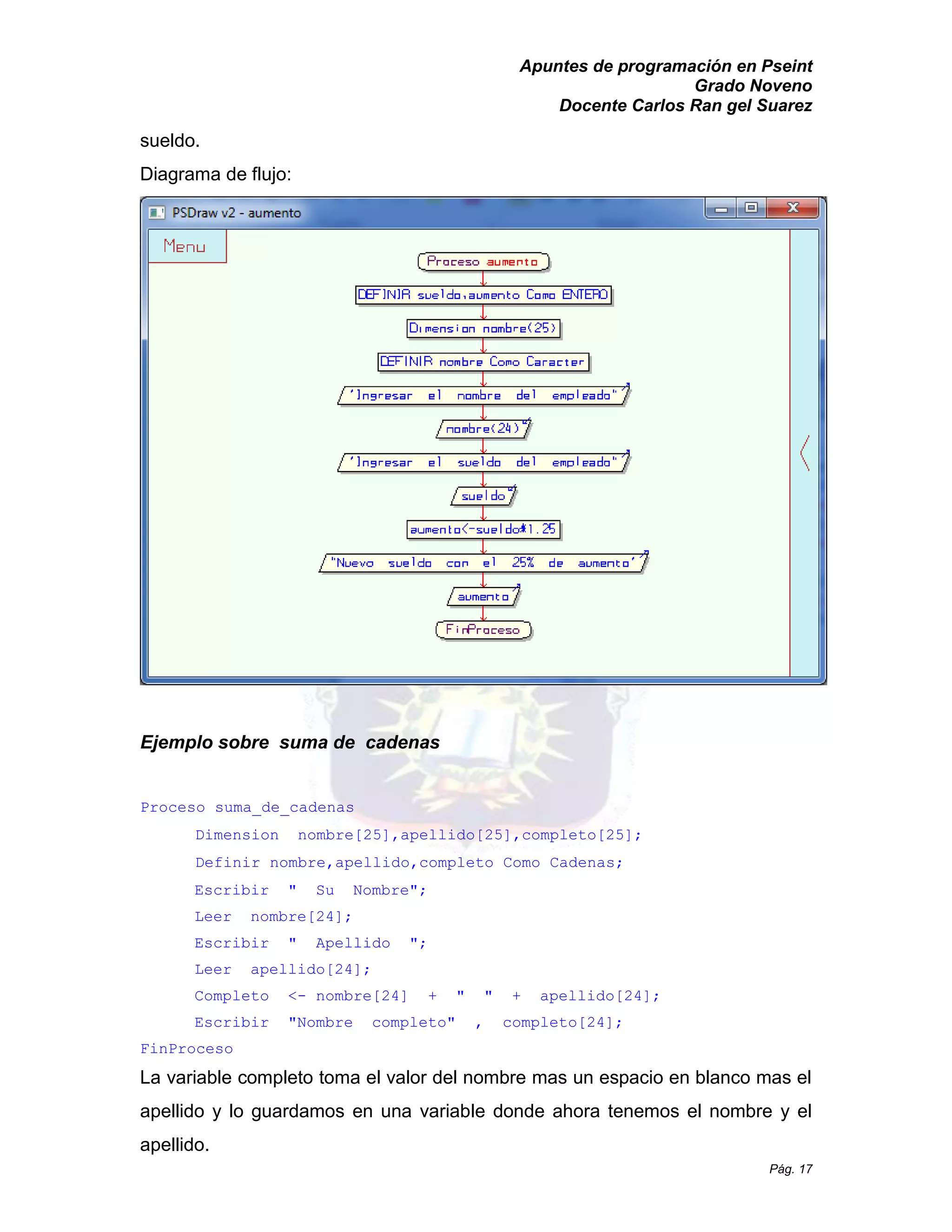 Apuntes de programación en Pseint 
Grado Noveno 
Docente Carlos Ran gel Suarez 
Pág. 17 
sueldo. 
Diagrama de flujo: 
Ejemplo sobre suma de cadenas 
Proceso suma_de_cadenas 
Dimension nombre[25],apellido[completo[25]; 
Definir nombre,apellido,completo Como Cadenas; 
Escribir " Su Nombre"; 
Leer nombre[24]; 
Escribir " Apellido "; 
Leer apellido[24]; 
Completo <- nombre[24] + " apellido[24]; 
Escribir "Nombre completo" , completo[24]; 
FinProceso 
La variable completo toma el valor del nombre mas un espacio en blanco apellido y lo guardamos en una variable donde ahora tenemos el nombre y apellido.  