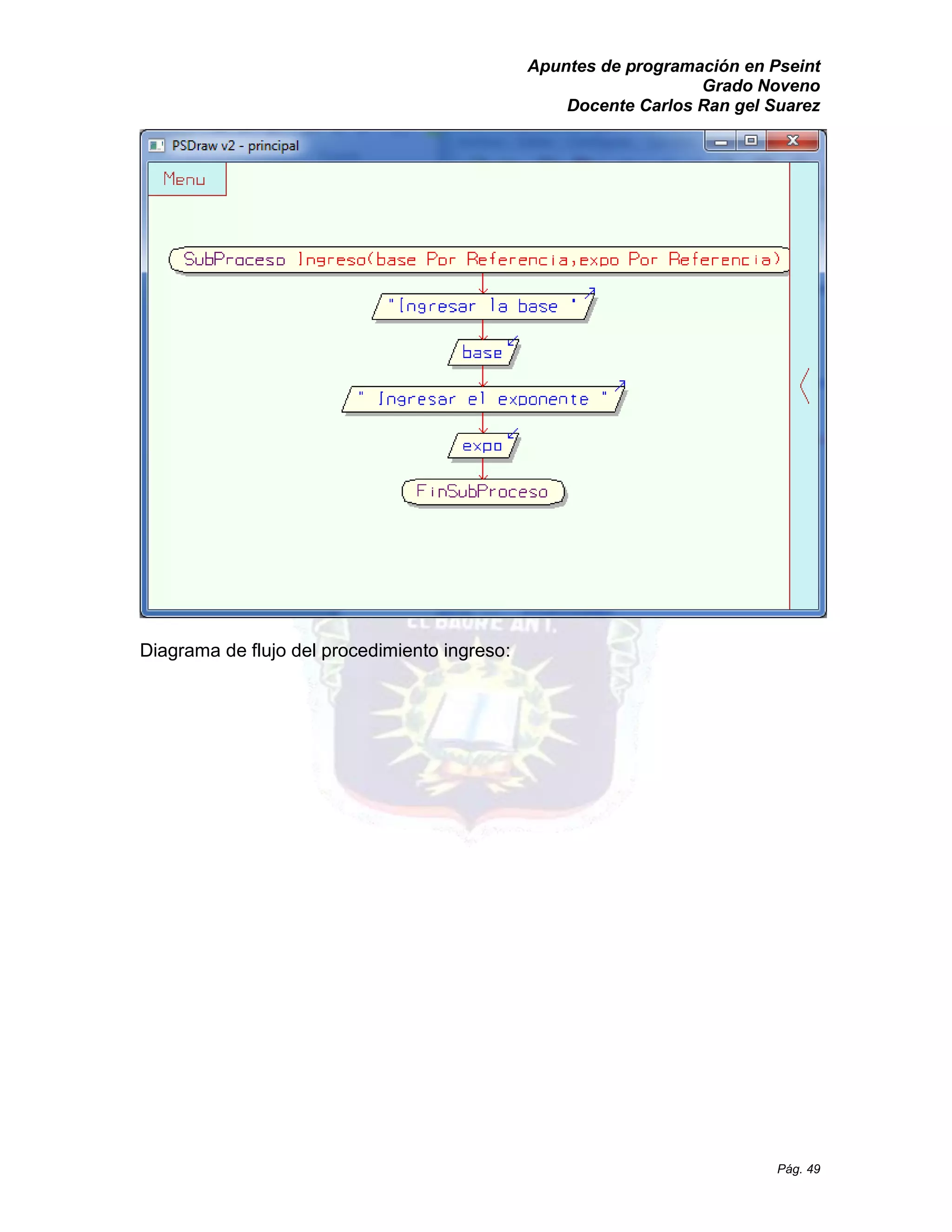 Apuntes de programación en Pseint 
Grado Noveno 
Docente Carlos Ran gel Suarez 
Pág. 49 
Diagrama de flujo del procedimiento ingreso: 
 