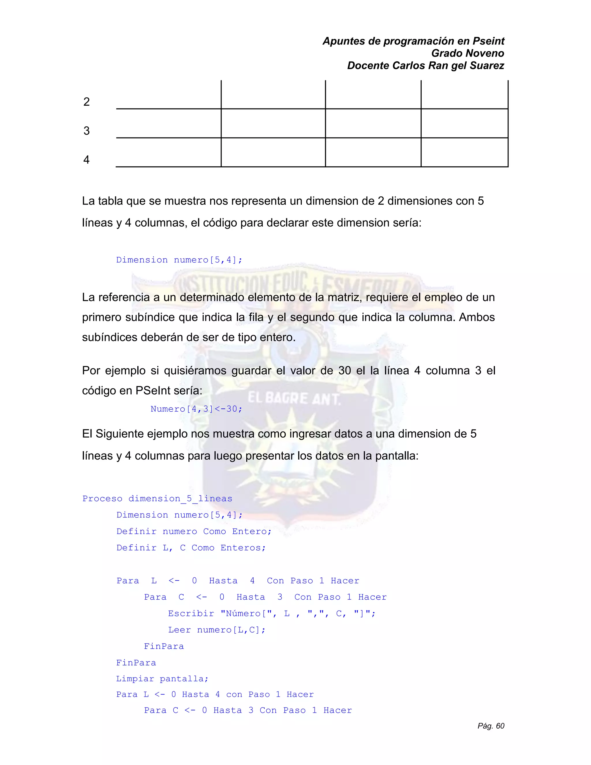 Apuntes de programación en Pseint 
Grado Noveno 
Docente Carlos Ran gel Suarez 
Pág. 60 
2 
3 
4 
La tabla que se muestra nos representa un dimension de 2 dimensiones con 5 líneas y 4 columnas, el código para declarar este dimension sería: 
Dimension numero[5,4]; 
La referencia a un determinado elemento de la matriz, requiere el empleo un primero subíndice que indica la fila y el segundo columna. Ambos subíndices deberán de ser tipo entero. 
Por ejemplo si quisiéramos guardar el valor de 30 la línea 4 columna 3 el código en PSeInt sería: 
Numero[4,3]<-30; 
El Siguiente ejemplo nos muestra como ingresar datos a una dimension de 5 líneas y 4 columnas para luego presentar los datos en la pantalla: 
Proceso dimension_5_lineas 
Dimension numero[5,4]; 
Definir numero Como Entero; 
Definir L, C Como Enteros; 
Para L <- 0 Hasta 4 Con Paso 1 Hacer 
Para C <- 0 Hasta 3 Con Paso 1 Hacer 
Escribir "Número[", L , ",", C, "]"; 
Leer numero[L,C]; 
FinPara 
FinPara 
Limpiar pantalla; 
Para L <- 0 Hasta 4 con Paso 1 Hacer 
Para C <- 0 Hasta 3 Con Paso 1 Hacer  