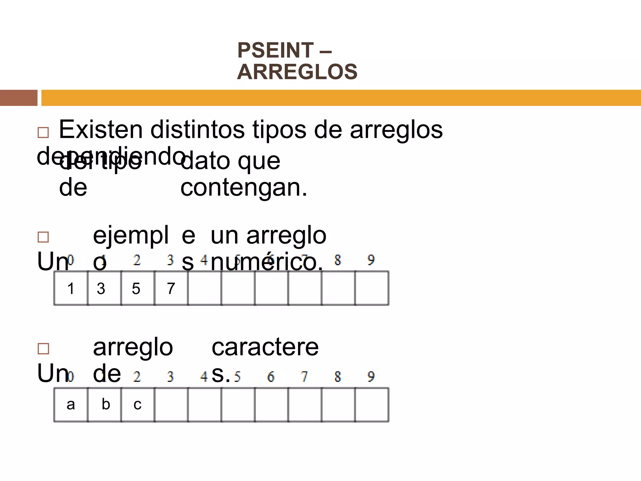 PSEINT –
ARREGLOS
 Existen distintos tipos de arreglos
dependiendodel tipo
de
dato que
contengan.

Un
ejempl
o
e
s
un arreglo
numérico.
1 3 5 7

Un
arreglo
de
caractere
s.
a b c
 