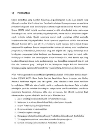 Manual Psikometrik Tingkatan 3