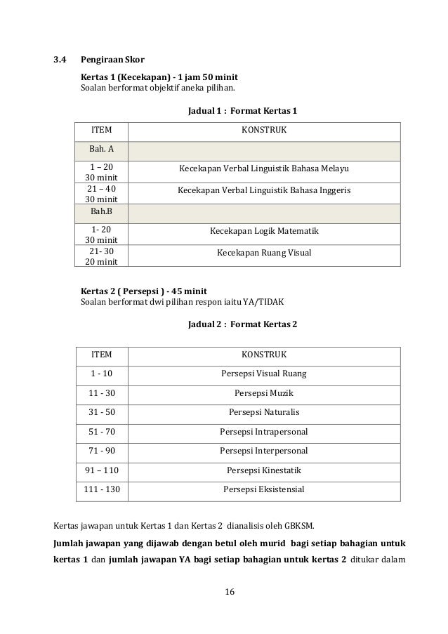 Manual psikometrik ting 3