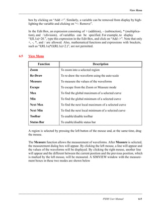 View Menu
PSIM User Manual 6-5
box by clicking on “Add ->”. Similarly, a variable can be removed from display by high-
lighting the variable and clicking on “<- Remove”.
In the Edit Box, an expression consisting of + (addition), - (subtraction), * (multiplica-
tion), and / (division), of variables can be specified. For example, to display
“I(IL1a)+20.”, type this expression in the Edit Box, and click on “Add ->”. Note that only
+, -, *, and / are allowed. Also, mathematical functions and expressions with brackets,
such as “I(RL1a)*(I(RL1a)+2.)”, are not permitted.
6.5 View Menu
A region is selected by pressing the left button of the mouse and, at the same time, drag
the mouse.
The Measure function allows the measurement of waveforms. After Measure is selected,
the measurement dialog box will appear. By clicking the left mouse, a line will appear and
the values of the waveforms will be displayed. By clicking the right mouse, another line
will appear and the different between the current position and the previous position, which
is marked by the left mouse, will be measured. A SIMVIEW window with the measure-
ment boxes in these two modes are shown below
Function Description
Zoom To zoom into a selected region
Re-Draw To re-draw the waveform using the auto-scale
Measure To measure the values of the waveforms
Escape To escape from the Zoom or Measure mode
Max To find the global maximum of a selected curve
Min To find the global minimum of a selected curve
Next Max To find the next local maximum of a selected curve
Next Min To find the next local minimum of a selected curve
Toolbar To enable/disable toolbar
Status Bar To enable/disable status bar
 