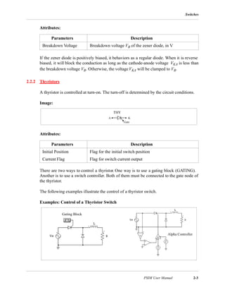 Switches
PSIM User Manual 2-3
Attributes:
If the zener diode is positively biased, it behaviors as a regular diode. When it is reverse
biased, it will block the conduction as long as the cathode-anode voltage VKA is less than
the breakdown voltage VB. Otherwise, the voltage VKA will be clamped to VB.
2.2.2 Thyristors
A thyristor is controlled at turn-on. The turn-off is determined by the circuit conditions.
Image:
Attributes:
There are two ways to control a thyristor. One way is to use a gating block (GATING).
Another is to use a switch controller. Both of them must be connected to the gate node of
the thyristor.
The following examples illustrate the control of a thyristor switch.
Examples: Control of a Thyristor Switch
Parameters Description
Breakdown Voltage Breakdown voltage VB of the zener diode, in V
Parameters Description
Initial Position Flag for the initial switch position
Current Flag Flag for switch current output
THY
A K
Gate
Gating Block
Alpha Controller
 