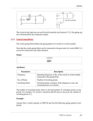 Switches
PSIM User Manual 2-5
The circuit on the right uses an on-off switch controller (see Section 4.7.1). The gating sig-
nal is determined by the comparator output.
2.2.4 Switch Gating Blocks
The switch gating block defines the gating pattern of a switch or a switch module.
Note that the switch gating block can be connected to the gate node of a switch ONLY. It
can not be connected to any other elements.
Image:
Attributes:
The number of switching points refers to the total number of switching actions in one
period. For example, if a switch is turned on and off once in one cycle, the number of
switching points is 2.
Example:
Assume that a switch operates at 2000 Hz and has the following gating pattern in one
period:
Parameters Description
Frequency Operating frequency, in Hz, of the switch or switch module
connected to the gating block
No. of Points Number of switching points
Switching Points Switching points, in degree. If the frequency is zero, the
switching points is in second.
On-off Controller
GATING
 