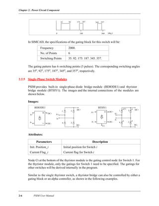 Chapter 2: Power Circuit Component
2-6 PSIM User Manual
In SIMCAD, the specifications of the gating block for this switch will be:
The gating pattern has 6 switching points (3 pulses). The corresponding switching angles
are 35o, 92o, 175o, 187o, 345o, and 357o, respectively.
2.2.5 Single-Phase Switch Modules
PSIM provides built-in single-phase diode bridge module (BDIODE1) and thyristor
bridge module (BTHY1). The images and the internal connections of the modules are
shown below.
Images:
Attributes:
Node Ct at the bottom of the thyristor module is the gating control node for Switch 1. For
the thyristor module, only the gatings for Switch 1 need to be specified. The gatings for
other switches will be derived internally in the program.
Similar to the single thyristor switch, a thyristor bridge can also be controlled by either a
gating block or an alpha controller, as shown in the following examples.
Frequency 2000.
No. of Points 6
Switching Points 35. 92. 175. 187. 345. 357.
Parameters Description
Init. Position_i Initial position for Switch i
Current Flag_i Current flag for Switch i
0 180 360
9235 175 187 345 357
(deg.)
A+
A-
BDIODE1 BTHY1
DC+
DC-
A+
A-
DC+
DC-
1 3
4 2 24
1 3
Ct
A+
A-
DC+
DC-
A+
A-
DC+
DC-
Ct
 