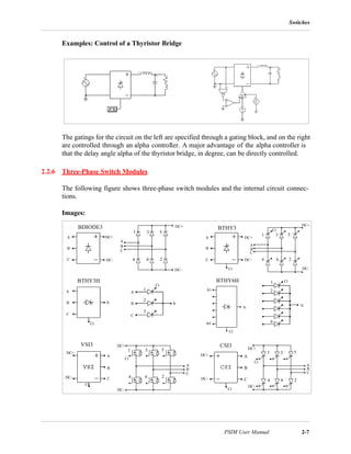 Switches
PSIM User Manual 2-7
Examples: Control of a Thyristor Bridge
The gatings for the circuit on the left are specified through a gating block, and on the right
are controlled through an alpha controller. A major advantage of the alpha controller is
that the delay angle alpha of the thyristor bridge, in degree, can be directly controlled.
2.2.6 Three-Phase Switch Modules
The following figure shows three-phase switch modules and the internal circuit connec-
tions.
Images:
BTHY3H BTHY6H
A
B
C
A1
1
2
6
1
2
3
A6
A
B
C
NN
N N
Ct
Ct
Ct
Ct
B
A
C
BDIODE3 BTHY3
DC+
DC-
A
B
C
DC+
DC-
1 3 5
4 6 2
1 3 5
4 6 2
A
AB
BC
C
DC-
DC+
DC-
DC+
CSI3VSI3
A
B
C
DC+
DC-
A
B
C
1 3 5
24 6
1 3 5
24 6
DC-
DC+
DC-
DC+
DC-
DC+
C
B
A
C
B
A
Ct
Ct
Ct
Ct
Ct
Ct
 
