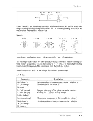 Transformers
PSIM User Manual 2-11
where Rp and Rs are the primary/secondary winding resistances; Lp and Ls are the pri-
mary/secondary winding leakage inductances; and Lm is the magnetizing inductance. All
the values are referred to the primary side.
Images:
In the images, p refers to primary, s refers to secondar , and t refers to tertiar .
The winding with the larger dot is the primary winding (or the first primary winding for
the 2-primary-2-secondary-winding transformer (TF_1F_4W)). For the multiple winding
transformers, the sequence of the windings is from the top to the bottom.
For the transformers with 2 or 3 windings, the attributes are as follows.
Attributes:
Parameters Description
Rp (primary);
Rs (secondary);
Rt (tertiary)
Resistance of the primary/secondary/tertiary winding, in
Ohm (referred to the primary)
Lp (pri. leakage);
Ls (sec. leakage);
Lt (ter. leakage)
Leakage inductance of the primary/secondary/tertiary
winding, in H (referred to the primary)
Lm (magnetizing) Magnetizing inductance, in H (referred to the primary)
Np (primary);
Ns (secondary);
Nt (tertiary)
No. of turns of the primary/secondary/tertiary winding
Lp Ls
Lm
Ideal
Rp Rs Np:Ns
SecondaryPrimary
TF_1F TF_1F_3W TF_1F_5WTF_1F_4W TF_1F_7W
p s
t
p_1
p p p
p_2
s_1s
s_2
s_1
s_4
s_1
s_6
s_2
 