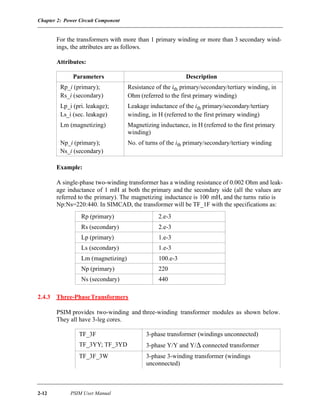 Chapter 2: Power Circuit Component
2-12 PSIM User Manual
For the transformers with more than 1 primary winding or more than 3 secondary wind-
ings, the attributes are as follows.
Attributes:
Example:
A single-phase two-winding transformer has a winding resistance of 0.002 Ohm and leak-
age inductance of 1 mH at both the primary and the secondary side (all the values are
referred to the primary). The magnetizing inductance is 100 mH, and the turns ratio is
Np:Ns=220:440. In SIMCAD, the transformer will be TF_1F with the specifications as:
2.4.3 Three-PhaseTransformers
PSIM provides two-winding and three-winding transformer modules as shown below.
They all have 3-leg cores.
Parameters Description
Rp_i (primary);
Rs_i (secondary)
Resistance of the ith primary/secondary/tertiary winding, in
Ohm (referred to the first primary winding)
Lp_i (pri. leakage);
Ls_i (sec. leakage)
Leakage inductance of the ith primary/secondary/tertiary
winding, in H (referred to the first primary winding)
Lm (magnetizing) Magnetizing inductance, in H (referred to the first primary
winding)
Np_i (primary);
Ns_i (secondary)
No. of turns of the ith primary/secondary/tertiary winding
Rp (primary) 2.e-3
Rs (secondary) 2.e-3
Lp (primary) 1.e-3
Ls (secondary) 1.e-3
Lm (magnetizing) 100.e-3
Np (primary) 220
Ns (secondary) 440
TF_3F 3-phase transformer (windings unconnected)
TF_3YY; TF_3YD 3-phase Y/Y and Y/∆ connected transformer
TF_3F_3W 3-phase 3-winding transformer (windings
unconnected)
 