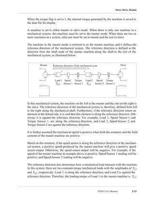 Motor Drive Module
PSIM User Manual 2-15
When the torque flag is set to 1, the internal torque generated by the machine is saved to
the data file for display.
A machine is set to either master or slave mode. When there is only one machine in a
mechanical system, this machine must be set to the master mode. When there are two or
more machines in a system, only one must be set to master and the rest to slave.
The machine in the master mode is referred to as the master machine, and it defines the
reference direction of the mechanical system. The reference direction is defined as the
direction from the shaft node of the master machine along the shaft to the rest of the
mechanical system, as illustrated below:
In this mechanical system, the machine on the left is the master and the one on the right is
the slave. The reference direction of the mechanical system is, therefore, defined from left
to the right along the mechanical shaft. Furthermore, if the reference direction enters an
element at the dotted side, it is said that this element is along the reference direction. Oth-
erwise it is against the reference direction. For example, Load 1, Speed Sensor 1, and
Torque Sensor 1, are along the reference direction, and Load 2, Speed Sensor 2, and
Torque Sensor 2 are against the reference direction.
It is further assumed the mechanical speed is positive when both the armature and the field
currents of the master machine are positive.
Based on this notation, if the speed sensor is along the reference direction of the mechani-
cal system, a positive speed produced by the master machine will give a positive speed
sensor output. Otherwise, the speed sensor output will be negative. For example, if the
speed of the master machine in example above is positive, Speed Sensor 1 reading will be
positive, and Speed Sensor 2 reading will be negative.
The reference direction also determines how a mechanical load interacts with the machine.
In this system, there are two constant-torque mechanical loads with the amplitudes of TL1
and TL2, respectively. Load 1 is along the reference direction, and Load 2 is against the
reference direction. Therefore, the loading torque of Load 1 to the master machine is TL1,
Master SlaveReference direction of the mechanical syste
Load 1 Load 2Speed
Sensor 1
Torque
Sensor 1
Speed Torque
Sensor 2 Sensor 2TL2TL1
 