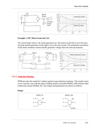 Motor Drive Module
PSIM User Manual 2-17
Example: A DC Motor-Generator Set
The circuit below shows a dc motor-generator set. The motor on the left is set to the mas-
ter mode and the generator on the right is set to the slave mode. The simulation waveforms
of the motor armature current and the generator voltage show the start-up transient.
2.5.1.2 Induction Machine
PSIM provides the model for 3-phase squirrel-cage induction machines. The model comes
in two versions: one with the stator winding neutral accessible (INDM_3SN) and the other
without the neutral (INDM_3S). The images and parameters are shown as follows.
Image:
Speed
Sensor
Constant-
Load
Torque
Speed (in rpm)
Armature current
Motor Generator
Generator voltage
Motor armature current
INDM_3S INDM_3SN
a
b
c
neutral
a
b
c
 