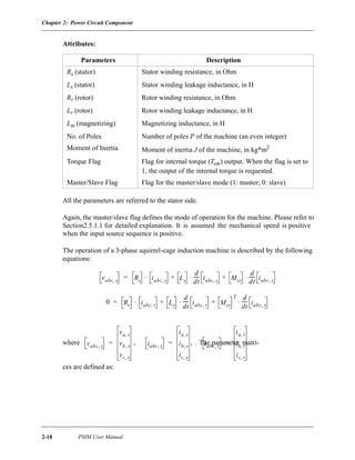 Chapter 2: Power Circuit Component
2-18 PSIM User Manual
Attributes:
All the parameters are referred to the stator side.
Again, the master/slave flag defines the mode of operation for the machine. Please refer to
Section2.5.1.1 for detailed explanation. It is assumed the mechanical speed is positive
when the input source sequence is positive.
The operation of a 3-phase squirrel-cage induction machine is described by the following
equations:
where , , . The parameter matri-
ces are defined as:
Parameters Description
Rs (stator) Stator winding resistance, in Ohm
Ls (stator) Stator winding leakage inductance, in H
Rr (rotor) Rotor winding resistance, in Ohm
Lr (rotor) Rotor winding leakage inductance, in H
Lm (magnetizing) Magnetizing inductance, in H
No. of Poles Number of poles P of the machine (an even integer)
Moment of Inertia Moment of inertia J of the machine, in kg*m2
Torque Flag Flag for internal torque (Tem) output. When the flag is set to
1, the output of the internal torque is requested.
Master/Slave Flag Flag for the master/slave mode (1: master; 0: slave)
vabc s, Rs iabc s, Ls
d
dt
----- iabc s, Msr
d
dt
-----⋅ iabc r,
+⋅+⋅=
0 Rr iabc r, Lr
d
dt
-----⋅ iabc r, Msr
T d
dt
-----⋅ iabc s,
++⋅=
vabc s,
va s,
vb s,
vc s,
= iabc s,
ia s,
ib s,
ic s,
= iabc r,
ia r,
ib r,
ic r,
=
 