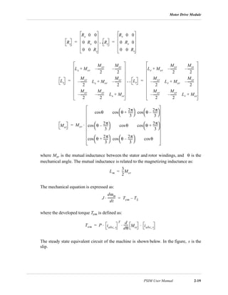 Motor Drive Module
PSIM User Manual 2-19
, ,
, ,
where Msr is the mutual inductance between the stator and rotor windings, and θ is the
mechanical angle. The mutual inductance is related to the magnetizing inductance as:
The mechanical equation is expressed as:
where the developed torque Tem is defined as:
The steady state equivalent circuit of the machine is shown below. In the figure, s is the
slip.
Rs
Rs 0 0
0 Rs 0
0 0 Rs
= Rr
Rr 0 0
0 Rr 0
0 0 Rr
=
Ls
Ls Msr+
Msr
2
--------–
Msr
2
--------–
Msr
2
--------– Ls Msr+
Msr
2
--------–
Msr
2
--------–
Msr
2
--------– Ls Msr+
= Lr
Lr Msr+
Msr
2
--------–
Msr
2
--------–
Msr
2
--------– Lr Msr+
Msr
2
--------–
Msr
2
--------–
Msr
2
--------– Lr Msr+
=
Msr
Msr
θcos θ
2π
3
------+
 
 cos θ
2π
3
------–
 
 cos
θ
2π
3
------–
 
 cos θcos θ
2π
3
------+
 
 cos
θ
2π
3
------+
 
 cos θ
2π
3
------–
 
 cos θcos
⋅=
Lm
3
2
---Msr=
J
dωm
dt
----------⋅ Tem TL–=
Tem P iabc s,
T d
dθ
------ Msr iabc r,
⋅ ⋅ ⋅=
 