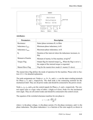 Motor Drive Module
PSIM User Manual 2-21
Attributes:
The master/slave flag defines the mode of operation for the machine. Please refer to Sec-
tion 2.5.1.1 for detailed explanation.
The node assignments are: Nodes a+, a-, b+, b-, and c+, c- are the stator winding terminals
for Phase a, b, and c, respectively. The shaft node is the connecting terminal for the
mechanical shaft. They are all power nodes and should be connected to the power circuit.
Node c1, c2, c3, and c4 are the control signals for Phase a, b, and c, respectively. The con-
trol signal value is a logic value of either 1 (high) or 0 (low). Node θ is the mechanical
rotor angle. They are all control nodes and should be connected to the control circuit.
The equation of the switched reluctance machine for one phase is:
where v is the phase voltage, i is the phase current, R is the phase resistance, and L is the
phase inductance. The phase inductance L is a function of the rotor angle θ, as shown in
Parameters Description
Resistance Stator phase resistance R, in Ohm
Inductance Lmin Minimum phase inductance, in H
Inductance Lmax Maximum phase inductance, in H
θr Duration of the interval where the inductance increases, in
deg.
Moment of Inertia Moment of inertia J of the machine, in kg*m2
Torque Flag Output flag for internal torqueTem. When the flag is set to 1,
the output of the internal torque is requested.
Master/Slave Flag Flag for the master/slave mode (1: master; 0: slave)
SRM3
a+
b+
c+
a-
b-
c-
c1c2c3 c4 c1 c4 c1 c4
Phase a Phase b Phase c
Shaft Node
θ
v i R
d L i⋅( )
dt
-----------------+⋅=
 