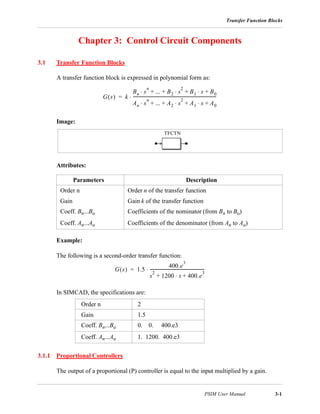 Transfer Function Blocks
PSIM User Manual 3-1
Chapter 3: Control Circuit Components
3.1 Transfer Function Blocks
A transfer function block is expressed in polynomial form as:
Image:
Attributes:
Example:
The following is a second-order transfer function:
In SIMCAD, the specifications are:
3.1.1 Proportional Controllers
The output of a proportional (P) controller is equal to the input multiplied by a gain.
Parameters Description
Order n Order n of the transfer function
Gain Gain k of the transfer function
Coeff. Bn...Bo Coefficients of the nominator (from Bn to Bo)
Coeff. An...Ao Coefficients of the denominator (from An to Ao)
Order n 2
Gain 1.5
Coeff. Bn...Bo 0. 0. 400.e3
Coeff. An...Ao 1. 1200. 400.e3
G s( ) k
Bn s
n
... B2 s
2
B1 s B0+⋅+⋅+ +⋅
An s
n
... A2 s
2
A1 s A0+⋅+⋅+ +⋅
--------------------------------------------------------------------------------⋅=
TFCTN
G s( ) 1.5
400.e
3
s
2
1200 s 400.e
3
+⋅+
----------------------------------------------------⋅=
 