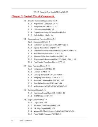 ii PSIM User Manual
2.5.2.3 General-Type Load (MLOAD) 2-25
Chapter 3 Control Circuit Component
3.1 Transfer Function Blocks (TFCTN) 3-1
3.1.1 Proportional Controllers (P) 3-1
3.1.2 Integrators (INT/RESETI) 3-2
3.1.3 Differentiators (DIFF) 3-3
3.1.4 Proportional-Integral Controllers (PI) 3-4
3.1.5 Built-in Filter Blocks 3-4
3.2 Computational Function Blocks 3-5
3.2.1 Summers (SUM) 3-5
3.2.2 Multipliers and Dividers (MULT/DIVD) 3-6
3.2.3 Square-Root Blocks (SQROT) 3-7
3.2.4 Exponential/Power Function Blocks (EXP/POWER) 3-7
3.2.5 Root-Mean-Square Blocks (RMS) 3-7
3.2.6 Absolute Value Function Blocks (ABS) 3-8
3.2.7 Trigonometric Functions (SIN/COS/COS_1/TG_1) 3-8
3.2.8 Fast Fourier Transform Blocks (FFT) 3-9
3.3 Other Function Blocks 3-10
3.3.1 Comparators (COMP) 3-10
3.3.2 Limiters (LIM) 3-10
3.3.3 Look-up Tables (LKUP/LKUP2D) 3-11
3.3.4 Sampling/Hold Blocks (SAMP) 3-12
3.3.5 Round-Off Blocks (ROUNDOFF) 3-13
3.3.6 Time Delay Blocks (TDELAY) 3-14
3.3.7 Multiplexers (MUX2/MUX4/MUX8) 3-15
3.4 Subcircuit Blocks 3-16
3.4.1 Operational Amplifiers (OP_AMP) 3-16
3.4.2 THD Blocks (THD) 3-17
3.5 Logic Components 3-19
3.5.1 Logic Gates 3-19
3.5.2 Set-Reset Flip-Flops (SRFF) 3-19
3.5.3 J-K Flip-Flops (JKFF) 3-20
3.5.4 Monostable Multivibrators (MONO/MONOC) 3-20
3.5.5 Pulse Width Counters (PWCT) 3-21
 