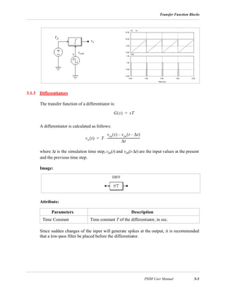 Transfer Function Blocks
PSIM User Manual 3-3
3.1.3 Differentiators
The transfer function of a differentiator is:
A differentiator is calculated as follows:
where ∆t is the simulation time step, vin(t) and vin(t-∆t) are the input values at the present
and the previous time step.
Image:
Attribute:
Since sudden changes of the input will generate spikes at the output, it is recommended
that a low-pass filter be placed before the differentiator.
Parameters Description
Time Constant Time constant T of the differentiator, in sec.
Vd
vctrl
vo
G s( ) sT=
vo t( ) T
vin t( ) vin t ∆t–( )–
∆t
--------------------------------------------⋅=
DIFF
 