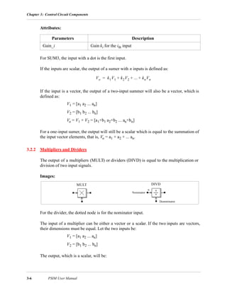 Chapter 3: Control Circuit Components
3-6 PSIM User Manual
Attributes:
For SUM3, the input with a dot is the first input.
If the inputs are scalar, the output of a sumer with n inputs is defined as:
If the input is a vector, the output of a two-input summer will also be a vector, which is
defined as:
V1 = [a1 a2 ... an]
V2 = [b1 b2 ... bn]
Vo = V1 + V2 = [a1+b1 a2+b2 ... an+bn]
For a one-input sumer, the output will still be a scalar which is equal to the summation of
the input vector elements, that is, Vo = a1 + a2 + ... an.
3.2.2 Multipliers and Dividers
The output of a multipliers (MULT) or dividers (DIVD) is equal to the multiplication or
division of two input signals.
Images:
For the divider, the dotted node is for the nominator input.
The input of a multiplier can be either a vector or a scalar. If the two inputs are vectors,
their dimensions must be equal. Let the two inputs be:
V1 = [a1 a2 ... an]
V2 = [b1 b2 ... bn]
The output, which is a scalar, will be:
Parameters Description
Gain_i Gain ki for the ith input
Vo k1V1 k2V2 ... knVn+ + +=
MULT DIVD
Nominator
Denominator
 