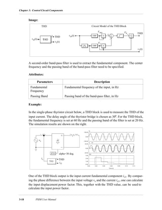 Chapter 3: Control Circuit Components
3-18 PSIM User Manual
Image:
A second-order band-pass filter is used to extract the fundamental component. The center
frequency and the passing band of the band-pass filter need to be specified.
Attributes:
Example:
In the single-phase thyristor circuit below, a THD block is used to measure the THD of the
input current. The delay angle of the thyristor bridge is chosen as 30o. For the THD block,
the fundamental frequency is set at 60 Hz and the passing band of the filter is set at 20 Hz.
The simulation results are shown on the right.
One of the THD block output is the input current fundamental component is1. By compar-
ing the phase difference between the input voltage vs and the current is1, one can calculate
the input displacement power factor. This, together with the THD value, can be used to
calculate the input power factor.
Parameters Description
Fundamental
Frequency
Fundamental frequency of the input, in Hz
Passing Band Passing band of the band-pass filter, in Hz
THD Circuit Model of the THD Block
vin(t)
THD
v1(t)
V1
Vh
Vrms
THD
v1(t)
vin(t)
vs
is
is1
alpha=30 deg.
THD
 