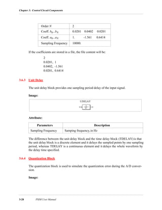 Chapter 3: Control Circuit Components
3-28 PSIM User Manual
If the coefficients are stored in a file, the file content will be:
3.6.3 Unit Delay
The unit delay block provides one sampling period delay of the input signal.
Image:
Attribute:
The difference between the unit delay block and the time delay block (TDELAY)is that
the unit delay block is a discrete element and it delays the sampled points by one sampling
period, whereas TDELAY is a continuous element and it delays the whole waveform by
the delay time specified.
3.6.4 Quantization Block
The quantization block is used to simulate the quantization error during the A/D conver-
sion.
Image:
Order N 2
Coeff. b0...bN 0.0201 0.0402 0.0201
Coeff. a0...aN 1. -1.561 0.6414
Sampling Frequency 10000.
2
0.0201, 1
0.0402, -1.561
0.0201, 0.6414
Parameters Description
Sampling Frequency Samping frequency,in Hz
UDELAY
 