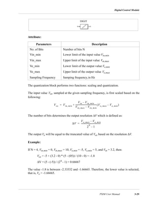 Digital Control Module
PSIM User Manual 3-29
Attribute:
The quantization block performs two functions: scaling and quantization.
The input value Vin, sampled at the given sampling frequency, is first scaled based on the
following:
The number of bits determines the output resolution ∆V which is defined as:
The output Vo will be equal to the truncated value of Vox based on the resolution ∆V.
Example:
If N = 4, Vin,min = 0, Vin,max = 10, Vo,min = -5, Vo,min = 5, and Vin = 3.2, then:
Vox = -5 + (3.2 - 0) * (5 - (05)) / (10 - 0) = -1.8
∆V = (5 - (-5)) / (24 - 1) = 0.66667
The value -1.8 is between -2.33332 and -1.66665. Therefore, the lower value is selected,
that is, Vo = -1.66665.
Parameters Description
No. of Bits Number of bits N
Vin_min Lower limit of the input value Vin,min
Vin_max Upper limit of the input value Vin,max
Vo_min Lower limit of the output value Vo,min
Vo_max Upper limit of the output value Vo,max
Sampling Frequency Samping frequency,in Hz
DIGIT
Vox Vin min,
Vin Vin min,–
Vin max, Vin min,–
----------------------------------------- Vo max, Vo min,–( )+=
∆V
Vo max, Vo min,–
2
N
1–
--------------------------------------=
 