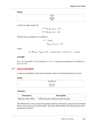 Digital Control Module
PSIM User Manual 3-31
Image:
Let the two input vectors be:
A = [ am am-1 am-2 ... a1]
B = [ bn bn-1 bn-2 ... b1]
We have the convolution of A and B as:
= [cm+n-1 cm+n-2 ... c1]
where
ci = Σ [ ak+1 * bj-k], k=0, ..., m+n-1; j=0, ..., m+n-1; i=1, ..., m+n-1
Example:
If A = [1 2 3] and B = [4 5], we have m = 3; n = 2; and the convolution of A and B as C =
[4 13 22 15].
3.6.7 Memory Read Block
A memory read block can be used to read the value of a memory location ofa vector.
Image:
Attribute:
This block allows one to access the memory location of elements, such as the convolution
block, vector array, and circular buffer. The index offset defines the offset from the start-
ing memory location.
Parameters Description
Memory Index Offset Offset from the starting memory location
CONV
C A B⊗=
MEMREAD
 