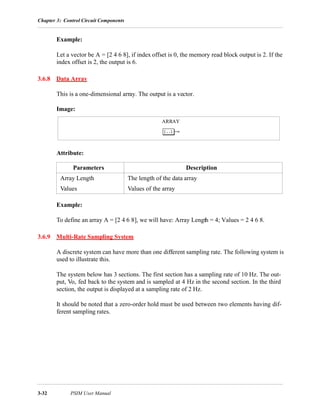 Chapter 3: Control Circuit Components
3-32 PSIM User Manual
Example:
Let a vector be A = [2 4 6 8], if index offset is 0, the memory read block output is 2. If the
index offset is 2, the output is 6.
3.6.8 Data Array
This is a one-dimensional array. The output is a vector.
Image:
Attribute:
Example:
To define an array A = [2 4 6 8], we will have: Array Length = 4; Values = 2 4 6 8.
3.6.9 Multi-Rate Sampling System
A discrete system can have more than one different sampling rate. The following system is
used to illustrate this.
The system below has 3 sections. The first section has a sampling rate of 10 Hz. The out-
put, Vo, fed back to the system and is sampled at 4 Hz in the second section. In the third
section, the output is displayed at a sampling rate of 2 Hz.
It should be noted that a zero-order hold must be used between two elements having dif-
ferent sampling rates.
Parameters Description
Array Length The length of the data array
Values Values of the array
ARRAY
 