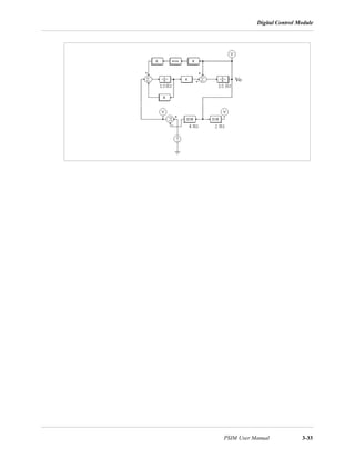 Digital Control Module
PSIM User Manual 3-33
Vo
 