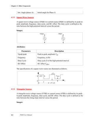 Chapter 4: Other Components
4-4 PSIM User Manual
4.3.3 Square-Wave Sources
A square-wave voltage source (VSQU) or current source (ISQU) is defined by its peak-to-
peak amplitude, frequency, duty-cycle, and DC offset. The duty cycle is defined as the
ratio between the high-potential interval versus the period.
Images:
Attributes:
The specifications of a square wave source are illustrated as follows.
4.3.4 Triangular Sources
A triangular-wave voltage source (VTRI) or current source (ITRI) is defined by its peak-
to-peak amplitude, frequency, duty-cycle, and DC offset. The duty cycle is defined as the
ratio between the rising-slope interval versus the period.
Images:
Init. Angle (phase A) Initial angle for Phase A
Parameters Description
Vpeak-peak Peak-to-peak amplitude Vpp
Frequency Frequency, in Hz
Duty Cycle Duty cycle D of the high-potential interval
DC Offset DC offset Voffset
VSQU ISQU
Voffset
Vpp
t
T
(T=1/f)
D*T
0
 