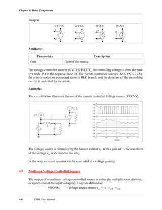 Chapter 4: Other Components
4-8 PSIM User Manual
Images:
Attribute:
For voltage-controlled sources (VVCVS/IVCCS), the controlling voltage is from the posi-
tive node (+) to the negative node (-). For current-controlled sources (VCCVS/ICCCS),
the control nodes are connected across a RLC branch, and the direction of the controlling
current is indicated by the arrow.
Example:
The circuit below illustrates the use of the current controlled voltage source (VCCVS).
The voltage source is controlled by the branch current is. With a gain of 1, the waveform
of the voltage vis is identical to that of is.
In this way, a current quantity can be converted to a voltagequantity.
4.5 Nonlinear Voltage-Controlled Sources
The output of a nonlinear voltage-controlled source is either the multiplication, division,
or square-root of the input voltage(s). They are defined as:
VNONM - Voltage source where
Parameters Description
Gain Gain of the source
VVCVS VCCVS IVCCS ICCCS
vo k vin1 vin2⋅ ⋅=
 