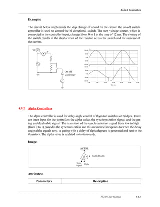 Switch Controllers
PSIM User Manual 4-13
Example:
The circuit below implements the step change of a load. In the circuit, the on-off switch
controller is used to control the bi-directional switch. The step voltage source, which is
connected to the controller input, changes from 0 to 1 at the time of 12 ms. The closure of
the switch results in the short-circuit of the resistor across the switch and the increase of
the current.
4.9.2 Alpha Controllers
The alpha controller is used for delay angle control of thyristor switches or bridges. There
are three input for the controller: the alpha value, the synchronization signal, and the gat-
ing enable/disable signal. The transition of the synchronization signal from low to high
(from 0 to 1) provides the synchronization and this moment corresponds to when the delay
angle alpha equals zero. A gating with a delay of alpha degrees is generated and sent to the
thyristors. The alpha value is updated instantaneously.
Image:
Attributes:
Parameters Description
On-off
Controller
ACTRL
Enable/Disable
AlphaSync.
Signal
 