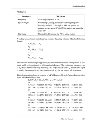Switch Controllers
PSIM User Manual 4-15
Attributes:
A lookup table, which is stored in a file, contains the gating patterns. It has the following
format:
n, m1, m2, ..., mn
k1
G1,1, G1,2, ..., G1,k1
... ... ...
kn
Gn,1, Gn,2, ..., Gn,kn
where n is the number of gating patterns; mi is the modulation index correspondent to Pat-
tern i; and ki is the number of switching points in Patterni. The modulation index array m1
to mn should be monotonically increasing. The output will select theith pattern if the input
is smaller than or equal to mi. If the input exceeds mn, the last pattern will be selected.
The following table shows an example of a PWM pattern file with five modulation index
levels and 14 switching points.
5, 0.901, 0.910253, 0.920214, 1.199442, 1.21
14
7.736627 72.10303 80.79825 99.20176 107.8970 172.2634 180.
187.7366 252.1030 260.7982 279.2018 287.8970 352.2634 360.
14
7.821098 72.27710 80.72750 99.27251 107.7229 172.1789 180.
187.8211 252.2771 260.7275 279.2725 287.7229 352.1789 360.
14
7.902047 72.44823 80.66083 99.33917 107.5518 172.0979 180.
187.9021 252.4482 260.6608 279.3392 287.5518 352.0980 360.
14
10.186691 87.24225 88.75861 91.24139 92.75775 169.8133 180.
190.1867 267.2422 268.7586 271.2414 272.7578 349.8133 360.
Parameters Description
Frequency Switching frequency, in Hz
Update Angle Update angle, in deg., based on which the gatings are
internally updated. If the angle is 360o, the gatings are
updated at every cycle. If it is 60o, the gatings are updated at
every 60o.
File Name Name of the file storing the PWM gating pattern
 