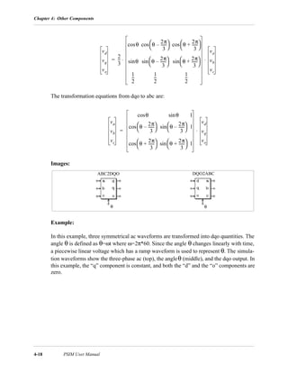 Chapter 4: Other Components
4-18 PSIM User Manual
The transformation equations from dqo to abc are:
Images:
Example:
In this example, three symmetrical ac waveforms are transformed into dqo quantities. The
angle θ is defined as θ=ωt where ω=2π*60. Since the angle θ changes linearly with time,
a piecewise linear voltage which has a ramp waveform is used to represent θ. The simula-
tion waveforms show the three-phase ac (top), the angleθ (middle), and the dqo output. In
this example, the “q” component is constant, and both the “d” and the “o” components are
zero.
vd
vq
vo
2
3
---
θcos θ
2π
3
------–
 
 cos θ
2π
3
------+
 
 cos
θsin θ
2π
3
------–
 
 sin θ
2π
3
------+
 
 sin
1
2
---
1
2
---
1
2
---
va
vb
vc
⋅ ⋅=
va
vb
vc
θcos θsin 1
θ
2π
3
------–
 
 cos θ
2π
3
------–
 
 sin 1
θ
2π
3
------+
 
 cos θ
2π
3
------+
 
 sin 1
vd
vq
vo
⋅=
ABC2DQO DQO2ABC
θ θ
 