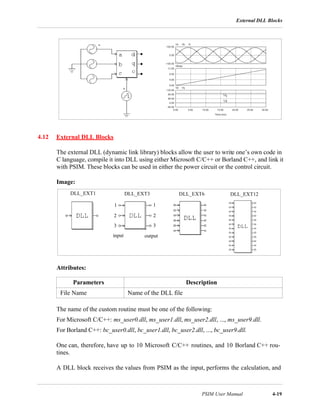 External DLL Blocks
PSIM User Manual 4-19
4.12 External DLL Blocks
The external DLL (dynamic link library) blocks allow the user to write one’s own code in
C language, compile it into DLL using either Microsoft C/C++ or Borland C++, and link it
with PSIM. These blocks can be used in either the power circuit or the control circuit.
Image:
Attributes:
The name of the custom routine must be one of the following:
For Microsoft C/C++: ms_user0.dll, ms_user1.dll, ms_user2.dll, ..., ms_user9.dll.
For Borland C++: bc_user0.dll, bc_user1.dll, bc_user2.dll, ..., bc_user9.dll.
One can, therefore, have up to 10 Microsoft C/C++ routines, and 10 Borland C++ rou-
tines.
A DLL block receives the values from PSIM as the input, performs the calculation, and
Parameters Description
File Name Name of the DLL file
DLL_EXT1 DLL_EXT3 DLL_EXT6 DLL_EXT12
1
3
1
3
22
input output
 