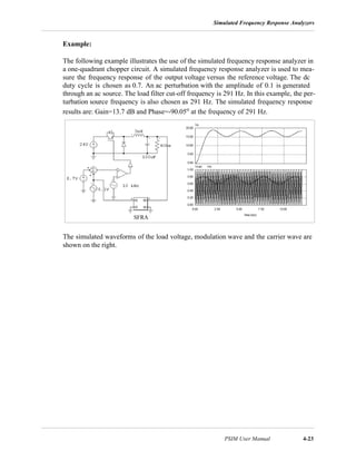 Simulated Frequency Response Analyzers
PSIM User Manual 4-23
Example:
The following example illustrates the use of the simulated frequency response analyzer in
a one-quadrant chopper circuit. A simulated frequency response analyzer is used to mea-
sure the frequency response of the output voltage versus the reference voltage. The dc
duty cycle is chosen as 0.7. An ac perturbation with the amplitude of 0.1 is generated
through an ac source. The load filter cut-off frequency is 291 Hz. In this example, the per-
turbation source frequency is also chosen as 291 Hz. The simulated frequency response
results are: Gain=13.7 dB and Phase=-90.05o at the frequency of 291 Hz.
The simulated waveforms of the load voltage, modulation wave and the carrier wave are
shown on the right.
SFRA
 