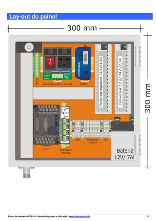 Lay-out do painel




Painel de telemetria PT5430 - Manual de projeto e utilização - www.alfacomp.ind.br   4
 