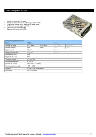Fonte carregadora AD-55A




•     Entrada AC universal (Full range)
•     Proteções contra curto-circuito, sobrecarga e sobre tensão
•     Proteção das baterias contra operação em tensão baixa
•     Resfriamento por convecção natural do ar
•     Teste burn-in em fábrica de 100%
•     Capacitores de longa vida (105oC)




    ESPECIFICAÇÕES TÉCNICAS
    Modelo                              AD-55A                                 AD-55B
    Tensões de saída                    CH1 (13,8V)            CH2 (13,4V)     CH1 (27,6V)   CH2 (26,5V)
    Corrente nominal                    3,5A                   0,23A           1,8A          0,16A
    Ripple máximo                       100 mV                                 100 mV
    Ajuste de tensão (CH1)              12 a 14,5V                             24 a 29 V
    Regulação de linha                  0,5%
    Regulação de carga                  0,5%
    Tensão de entrada                   88 a 264 VCA
    Frequência de entrada               47 a 63 Hz
    Corrente de entrada                 1,6A (115V) 1A (230V)
    Temperatura de operação             -10oC a +60oC
    Umidade                             20 a 90% (não condensante)
    Dimensões                           159 x 97 x 38 mm




Painel de telemetria PT5430 - Manual de projeto e utilização - www.alfacomp.ind.br                         9
 
