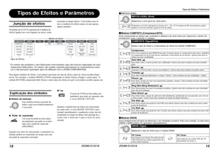 ZOOM G1/G1X
18
Compressor
Auto Wah
Booster
Tremolo
Phaser
FD Clean
VX Clean
HW Clean
US Blues
BG Crunch
Hall
Room
Spring
Arena
Tiled Room
Delay
Tape Echo
Analog
Delay
Ping Pong
Delay
AMP Sim.
ZNR Chorus
Ensemble
Flanger
Step
Pitch Shift
COMP/EFX DRIVE EQ MODULATION REVERB
DELAY
AMP
ZNR
Módulos de efeitos
Tipos de Efeitos
Tipos de Efeitos e Parâmetros
Junção de efeitos
Os patches do G1/G1X consistem de 8 módulos de
efeitos ligados um a um (ligação em série), como
mostrado na figura abaixo. Você poderá usar to-
dos os módulos de efeitos juntos ou usar apenas
alguns módulos.
Explicação dos símbolos
● Seletor de módulos
Este símbolo mostra a posição do
botão a qual esse módulo/parâmetro
é acessado.
● Pedal de expressão
Um ícone de pedal na lista indica
um parâmetro que pode ser contro-
lado com o pedal de expressão
(FP01/FP02).
Quando esse ítem for selecionado, o parâmetro no
módulo poderá ser controlado em tempo real com
um pedal de expressão conectado.
● Tap
O ícone de [TAP] na lista indica um
parâmetro que pode ser ajustado com
a tecla [BANK UP•TAP].
Quando o módulo/tipo de efeitos foi selecionado
no modo edit e a tecla [BANK UP•TAP] é pres-
sionada repetidamente, o parâmetro (como taxa de
modulação ou tempo de delay) será ajustada de a-
cordo com o intervalo o qual a tecla for pres-
sionada.
TAP
* Os nomes dos produtos e dos fabricantes mencionados aqui são marcas registradas de seus
respectivos fabricantes. Os nomes são usados somente para ilustrar as características sono-
ras e não possuem quaisquer tipos de afiliação com a ZOOM CORPORATION.
Para alguns módulos de efeitos, você poderá selecionar um tipo de efeito a parti de várias escolhas dispo-
níveis. Por exemplo, o módulo MODULATION compreende os efeitos Chorus, Flanger e outros tipos. O
módulo REVERB compreende Hall, Room e outros tipos de efeitos do qual você poderá escolher apenas um.
Tipos de Efeitos e Parâmetros
ZOOM G1/G1X 19
■PATCH LEVEL
■Módulo COMP/EFX (Compressor/EFX)
■Módulo DRIVE
PATCH LEVEL (Prm)
Determina o nível geral de cada patch.
Determina o nível de cada patch no alcance de 2 – 98, 1.0. Um ajustes de 80 corresponde ao ganho
unitário (o nível de entrada é igual ao nível de saída).
Este compreende os efeitos que controlam a dinâmica do nível como um cmpressor e efeitos de
modulação como o tremolo e o phaser.
COMP/EFX (Type&Prm)
Ajusta o tipo de efeito e a intensidade do efeito do módulo COMP/EFX.
Compressor
Esse é um compressor tipo MXR Dynacomp. O mesmo atenua os componentes mais altos e amplifica
os componentes de nível mais baixos, mantendo o sinal dentro de um alcance. Ajustes mais altos re-
sultam em maior sensibilidade.
Auto Wah
Esse efeito varia o wah de acordo com a palhetada. Valores mais altos resultam em maior sensibili-
dade.
Booster
Aumenta o nível de sinal e cria um som dinâmico. Valores mais altos resultam em ganho maior.
Tremolo
Esse efeito muda periodicamente o volume. Valores + altos resultam em uma modulação + rápida.
Phaser
Esse efeito produz um som com característica pulsante. Ajustes + altos resultam em uma velocidade
mais alta de modulação.
Ring Mod (Ring Modulator)
Esse efeito produz um som de ressonância metálica. Ajustes mais altos resultam em uma velocidade
mais alta de modulação.
Slow Attack
Esse efeito reduz o ataque de cada nota indivodualmente, produzindo um som parecido com o de um
violino tocado. Valores mais altos resultam em tempo de ataque inferiores.
Vox Wah
Esse efeito simula uma pedal de wah VOX meio aberto.Ajustes mais altos resultam em maior enfati-
zação da freqüência.
Cry Wah
Esse efeito simula uma pedal de wah Crybaby meio aberto.Ajustes mais altos resultam em maior enfa-
tização da freqüência.
Esse módulo inclui 20 tipos de distorção e um simulador acústico. Para esse módulo, os dois ítens
DRIVE e GAIN podem ser ajustados separadamente.
DRIVE (Type)
Seleciona o tipo de efeito para o módulo DRIVE.
FD Clean VX Clean
Som limpo de um Fender Twin Reverb (de
1965) preferido por muitos guitarristas de
vários estilos musicais.
Som limpo de um combo VOX AC-30
funcionando em classe A.
2 10
C1 C9
A1 A9
B1 B9
T1 T9
P1 P9
R1 R9
S1 S9
V1 V9
1 9
FD V
 