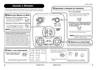 ZOOM G1/G1X
8
Usando o Afinador
A8
BP
MT
Mude para Bypass ou Mute
Ajustado o G1/G1X ao estado de bypass.
No modo PLAY ou no modo RHYTHM
(Pág.10) pressione ambos [W]/[Q] foot
switches brevemente e solte-os.
Colocando o G1/G1X ao estado de mute (mudo).
No modo PLAY, pressione e segure os
foot switches [W]/[Q] ao mesmo tempo
e mantenha pressoinado por um segundo.
Afine o seu instrumento
Toque a corda para ser afi-
nada e ajuste a afinação.
O lado esquerdo do visor mostra a nota a qual
está mais próxima à afinação correta atual.
NOTA A condição de MUTE ou BYPASS não poderá ser
ativada quando o aparelho estiver no modo EDIT.
Mudança de patch no modo bypass/mute
Ao pressionar ambos [Q]/[W] foot switches juntos enquanto
tocar, o som poderá mudar momentaneamente logo antes da
condição bypass/mute ser ativada. Isso porque o G1/G1X
muda para o patch acima ou abaixo quando um dos foot
switches é pressionado logo antes. (Ao cancelar a condição
bypass/mute o número original do patch será novamente
ativado). Esse comportamento não é um defeito. Ocorre pelo
fato de que a resposta de mudança de patches do G1/G1X é
muito rápida. Para previnir a mudança de som causada pela
condição acima, não produza som com o seu instrumento
até que a condição bypass/mute for totalmente estabilizada.
O G1/G1X possui um afinador cromático auto-mático. Para usar a função do afinador, os efeitos inter-
nos serão desligados (modo bypass) ou deverão estar mudos (som original e som dos efeitos desligados).
Usando o Afinador
ZOOM G1/G1X 9
A8
40
42
NOTA
Afinação acima Afinação correta Afinação abaixo
Indicação mais rápida = mais desafinado.
Afine as outras cordas da mesma
maneira.
O lado direito do visor mostra o sím-
bolo que indica o quanto a afinação
estará “fora” ou desafinada.
Ao desligar e ligar o G1/G1X novamente
aafinação de referência será re-ajustada
para 40 (LÁ central = 440 Hz).
Ajustando a afinação de referência
Retorne ao modo PLAY
Gire o botão [VALUE]
Enquanto o valor de afinação de referência
for mostrado, gire o botão [VALUE] para
ajustar no alcance de 35 – 45 (A central
A = 435 até 445 Hz).
Pressione um dos foot switches [W]/[Q].
Se necessário, poderá ser feito o ajuste da afinação de referência do afinador do G1/G1X.
Ao girar o botão [VALUE] na condição bypass/
mute, a afinação de referência atual é mostrada.
O ajuste padrão é 40 (A central = 440Hz).
Logo após soltar o botão [VALUE], a indicação do
visor será revertida à condição anterior.
 