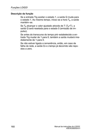 Manual de instruções do LOGO!
A5E00380839-01
160
Descrição da função
Se a entrada Trg aceitar o estado 1, a saída Q muda para
o estado 1. Ao mesmo tempo, inicia–se a hora Ta, a saída
mantém–se.
Se Ta alcançar o valor ajustado através de T (Ta=T), a
saída Q será resetada para o estado 0 (emissão de im-
pulso).
Se antes do transcurso do tempo pré–estabelecido a en-
trada Trg mudar de 1 para 0, também a saída mudará ime-
diatamente de 1 para 0.
Se não estiver ligada a remanência, então, em caso de
falha de rede, a saída Q e o tempo já decorrido são repo-
stos a zero.
Funções LOGO!
 