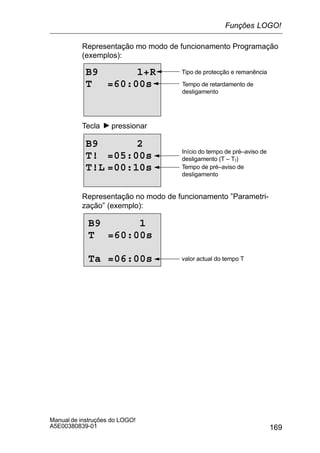 169
Manual de instruções do LOGO!
A5E00380839-01
Representação mo modo de funcionamento Programação
(exemplos):
B9 1+R
T =60:00s
Tipo de protecção e remanência
Tempo de retardamento de
desligamento
Tecla pressionar
B9 2
T! =05:00s
T!L =00:10s
Início do tempo de pré–aviso de
desligamento (T – T!)
Tempo de pré–aviso de
desligamento
Representação no modo de funcionamento ”Parametri-
zação” (exemplo):
B9 1
T =60:00s
Ta =06:00s valor actual do tempo T
Funções LOGO!
 