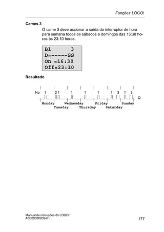 177
Manual de instruções do LOGO!
A5E00380839-01
Cames 3
O came 3 deve accionar a saída do interruptor de hora
para semana todos os sábados e domingos das 16:30 ho-
ras às 23:10 horas.
B1 3
D=–––––SS
On =16:30
Off=23:10
Resultado
1No
Monday Wednesday
Tuesday Saturday
Friday
Thursday
Sunday
1 31 2 3
Q
1 1 11
Funções LOGO!
 