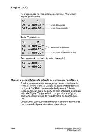 Manual de instruções do LOGO!
A5E00380839-01
204
Representação no modo de funcionamento ”Parametri-
zação” (exemplos):
B3 1
On =+00015
Off =+00005
Limite de conexão
Limite de desconexão
Tecla pressionar
B3 2
Ax =+00010
Ay =–00020
n =+00030 Q = 1 (valor de diferença  On)
Valores da temperatura
Representação no texto de aviso (exemplo):
Ax =+00010
Ay =–00020
Reduzir a sensibilidade de entrada do comparador analógico
A saída do comparador analógico pode ser retardada de
forma selectiva com as funções especiais “Retardamento
de ligação” e “Retardamento de desligamento”. Desta
forma consegue que a saída Q só seja colocada, quando o
valor de Trigger Trg (=saída do comparador analógico)
seja superior ao tempo de retardamento da ligação defi-
nido.
Desta forma consegue uma histerese, que torna a entrada
menos sensível para alterações temporárias.
Funções LOGO!
 