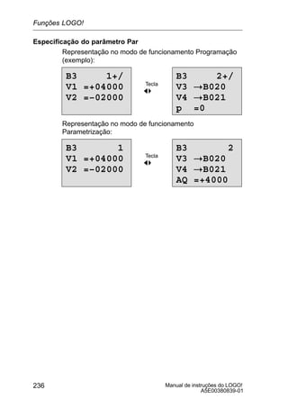 Manual de instruções do LOGO!
A5E00380839-01
236
Especificação do parâmetro Par
Representação no modo de funcionamento Programação
(exemplo):
B3 1+/
V1 =+04000
V2 =–02000
B3 2+/
V3 !B020
V4 !B021
p =0
Tecla
A 
Representação no modo de funcionamento
Parametrização:
B3 1
V1 =+04000
V2 =–02000
B3 2
V3 !B020
V4 !B021
AQ =+4000
Tecla
A 
Funções LOGO!
 
