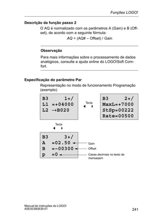 241
Manual de instruções do LOGO!
A5E00380839-01
Descrição da função passo 2
O AQ é normalizado com os parâmetros A (Gain) e B (Off-
set), de acordo com a seguinte fórmula:
AQ = (AQ# – Offset) / Gain
Observação
Para mais informações sobre o processamento de dados
analógicos, consulte a ajuda online do LOGO!Soft Com-
fort.
Especificação do parâmetro Par
Representação no modo de funcionamento Programação
(exemplo):
B3 1+/
L1 =+04000
L2 !B020
B3 2+/
MaxL=+7000
StSp=00222
Rate=00500
Tecla
Tecla
Casas decimais no texto de
mensagem
B3 3+/
A =02.50
B =–00300
p =0
Offset
Gain
A
A
Funções LOGO!
 