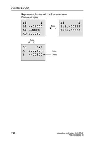 Manual de instruções do LOGO!
A5E00380839-01
242
Representação no modo de funcionamento
Parametrização:
B3 1
L1 =+04000
L2 !B020
AQ =00250
B3 2
StSp=00222
Rate=00500
B3 3+/
A =02.50
B =–00300 Offset
Gain
Tecla
A
Tecla
A
Funções LOGO!
 
