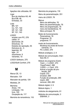 Manual de instruções do LOGO!
A5E00380839-01
342
ligações não utilizadas, 62
Ligar
Bus de interface AS, 48
Bus EIB, 46
Entradas, 33
Lista
BN, 121
Co, 121, 122
GF, 121, 126
SF, 121, 143
LOGO!
acoplar com PC, 278
cablar, 31
desmontar, 24
Directivas, 15
Estados de operação, 55
Estrutura do , 5
legendar, 30
ligar , 51
reconhecer, 9
Variantes, 10
LOGO! Software, 275
LOGO!Soft Comfort, 276
M
Marca CE, 13
Marcador, 124
Marcador de partida, 124
Medidas, 24
Memória
Áreas, 116
Limitação, 116
livre, 120
Ocupação da, 117
Memória de remanência, 116
Memória do programa, 116
Menu de parametrização, 251
menu do LOGO!, 76
Menus
Menu de definições, 76
Menu de parametrização, 76
Menu de programação, 76
menu de transferência, 76
Menu principal, 76
Modo de funcionamento
Parametrizar, 76
Programar, 76
programar, 77
modo de funcionamento
Mudança do modo de funcio-
namento, 73
PC–LOGO, 278
Módulo analógico, 2, 9
Módulo de comunicação, Inter-
face AS, 9
Módulo de programa (Card)
’Card –– LOGO’, 273
’CopyProtect’, 266
’LOGO –– Card’, 270
Activar a função de pro-
tecção, 267
Copiar, 272
encaixar, 268
Função de protecção, 265
inserir, 269
remover, 268, 269
Módulo digital, 2, 9
Módulo lógico, 1
módulos de alargamento, 61
Módulos de comunicação, 3
EIB/KNX, 3
índice alfabético
 