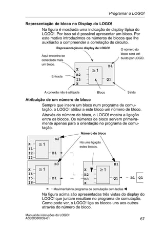 67
Manual de instruções do LOGO!
A5E00380839-01
Representação de bloco no Display do LOGO!
Na figura é mostrada uma indicação de display típica do
LOGO!. Por isso só é possível apresentar um bloco. Por
este motivo introduzimos os números de blocos que lhe
auxiliarão a compreender a correlação do circuito.
w1
B2
I3 Q1
B1
Representaçãono display de LOGO!
X
O número do
bloco será atri-
buído por LOGO.
Aqui encontra-se
conectado mais
um bloco.
Entrada
A conexão não é utilizada SaídaBloco
X
Atribuição de um número de bloco
Sempre que insere um bloco num programa de comu-
tação, o LOGO! atribui a este bloco um número de bloco.
Através do número de bloco, o LOGO! mostra a ligação
entre os blocos. Os números de bloco servem primeira-
mente apenas para a orientação no programa de comu-
tação.
I1
I2
I3
w1
B1
B2
B2
w1
B3 Q1
B1
B1
Movimentarno programa de comutação com teclas
I4
I5
I6
w1
B1
Há uma ligação
estes blocos.
Número do bloco
Q1
X
B3
X
X X
Na figura acima são apresentadas três vistas do display do
LOGO! que juntam resultam no programa de comutação.
Como pode ver, o LOGO! liga os blocos uns aos outros
através do número de bloco.
Programar o LOGO!
 