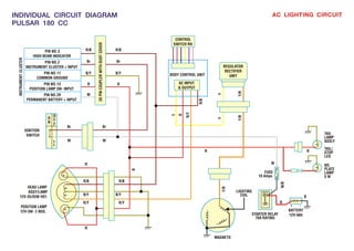 MANUAL PULSAR_II-ELECTRICAL_DIAGRAMS.pdf